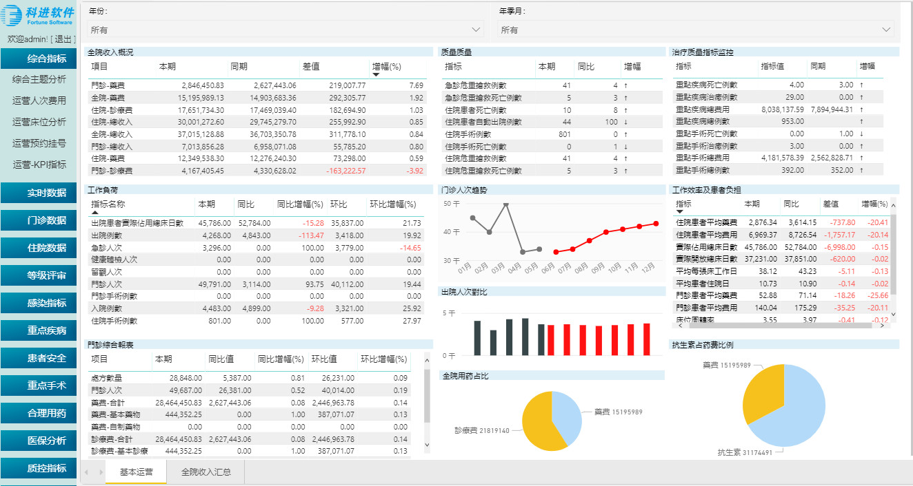 全面解析各类电气元件新符号 (全面解析各类资产)